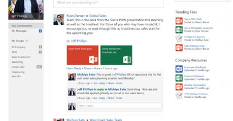 microsoft-office-365-and-yammer-integration-an-update-on-whats-coming-when.png