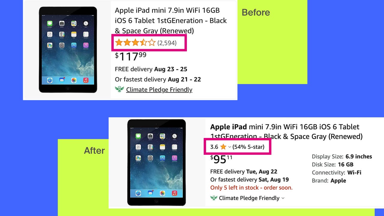 iPad: Should You Buy? Feature List, Reviews, and Advice