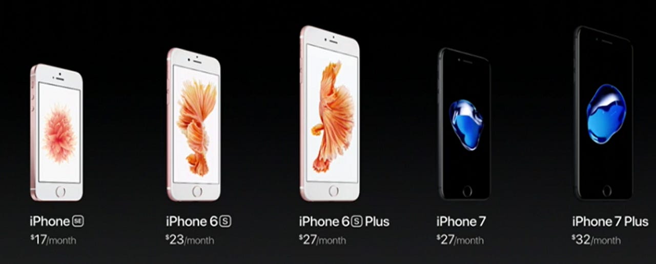 iphone-lineup.png