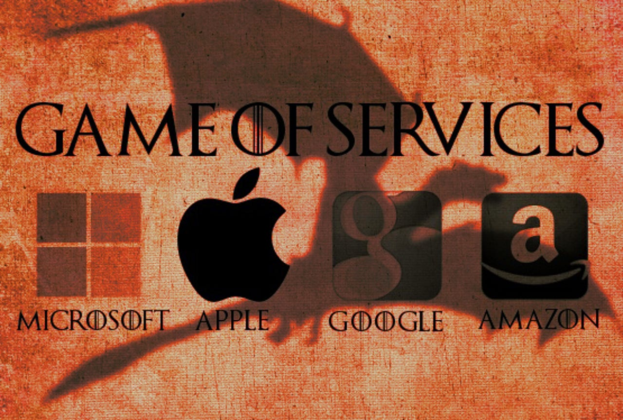 game-of-services-clouddragon-620-redhue