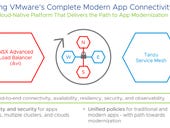 VMware combines services for new Modern Apps Connectivity platform