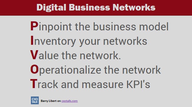 Create Digital Business Networks (Barry Libert on CXOTalk)