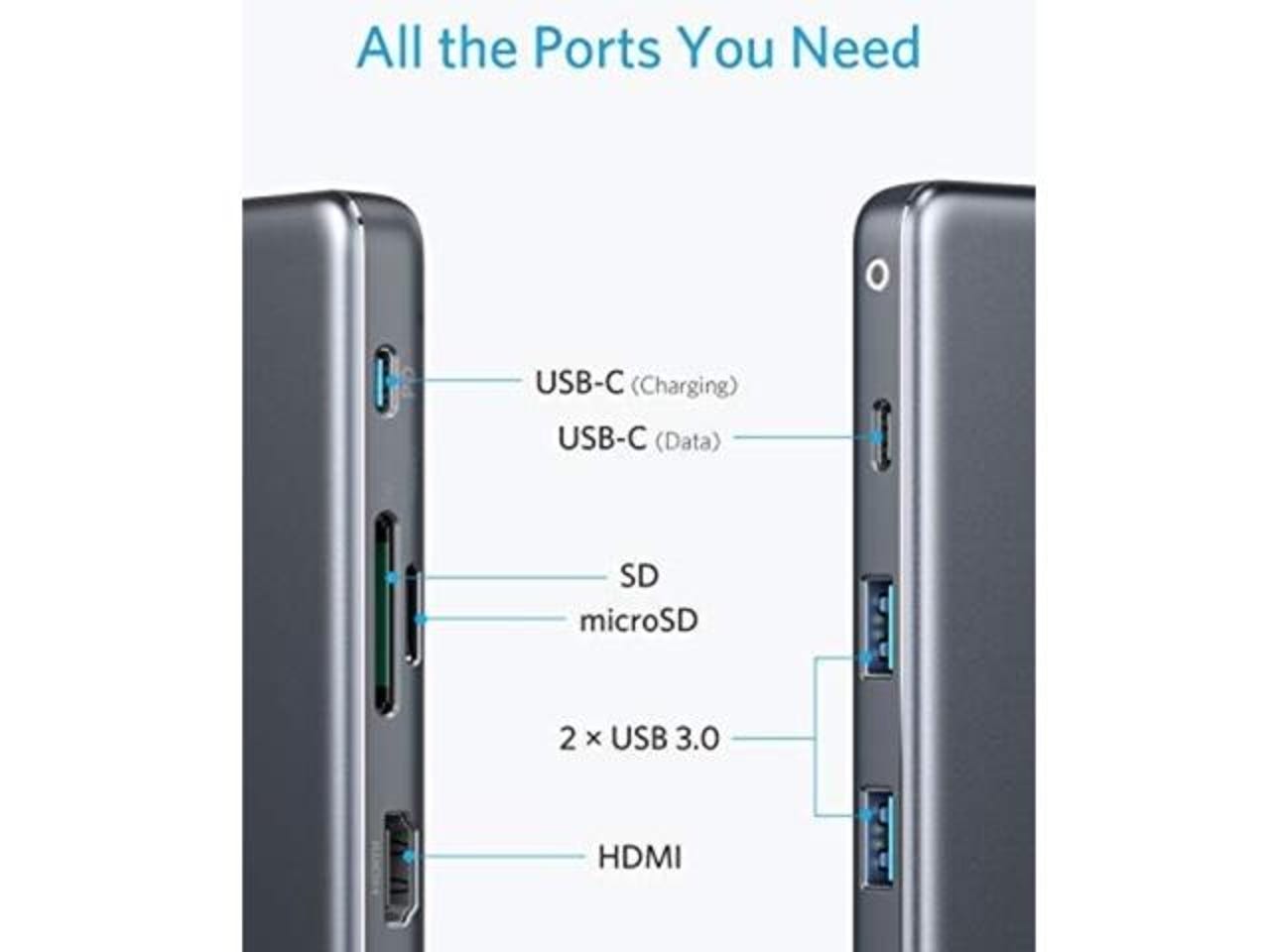 Anker 7-in-1 USB-C hub