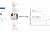Qualtrics launches Experience ID, eyes personalized customer journeys