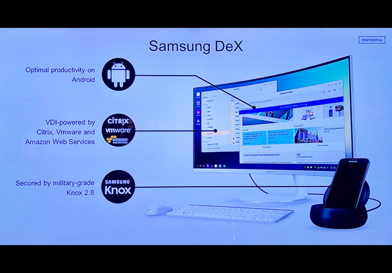 Samsung Galaxy DeX: Desktop experience for the enterprise