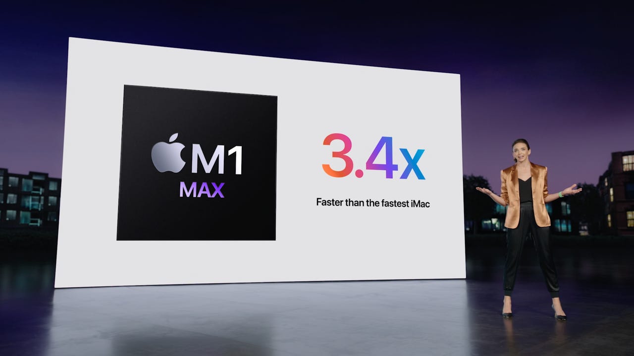 Apple March M1 Max