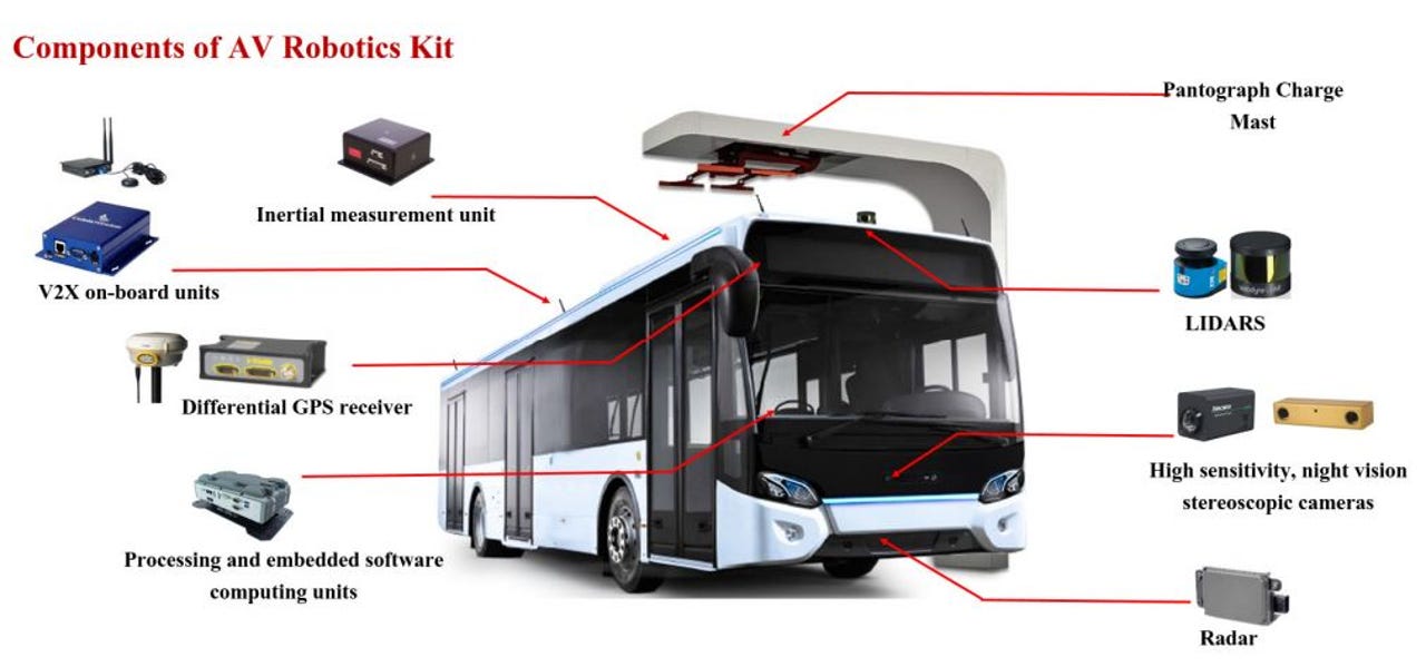 driverless-bus.jpg