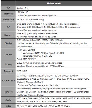 galaxy-note-specs.png