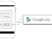 Google facilitates self-service IT with private Play Store channel