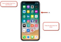 How to disable Face ID on the iPhone X