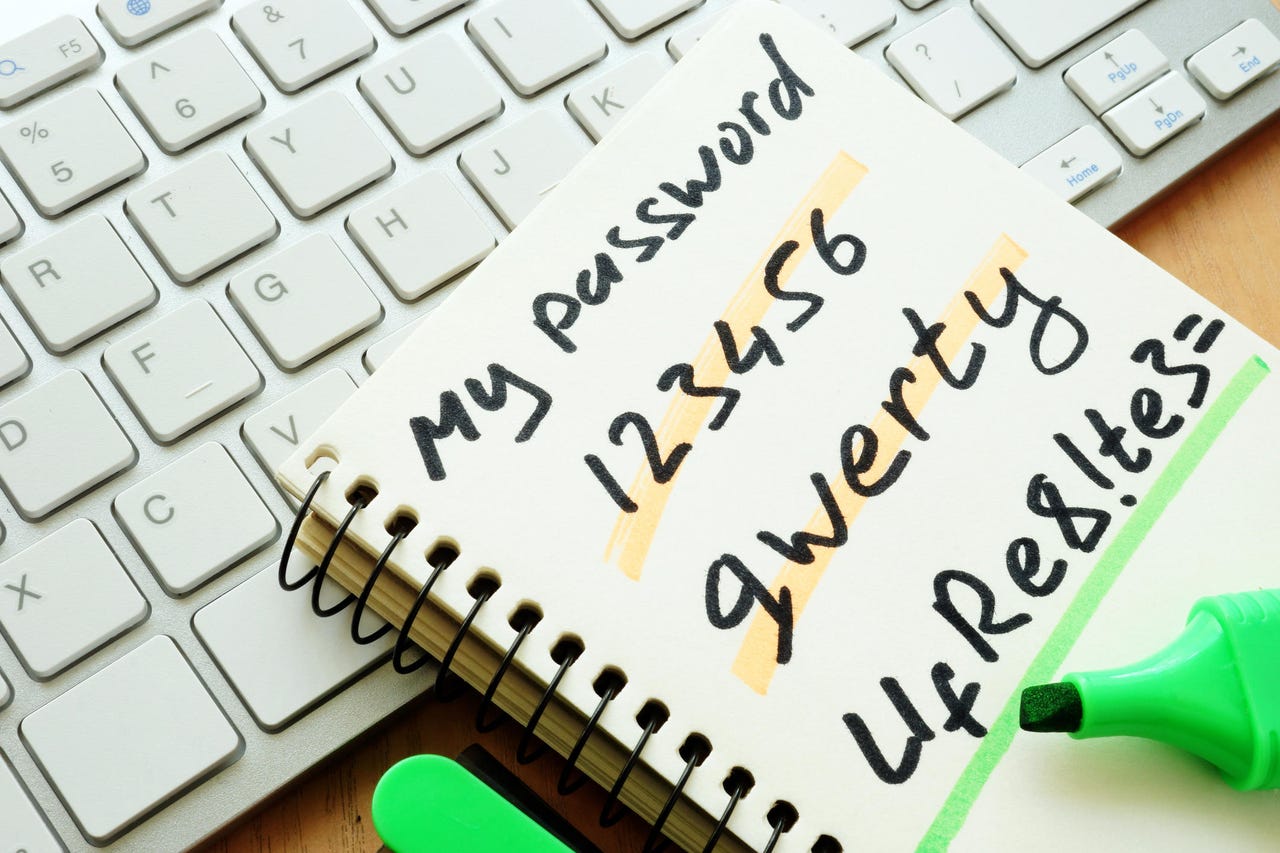 Password management. Weak and strong password.