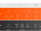 Pure Storage's Purity software update includes ransomware recovery tools