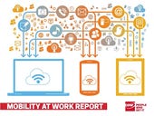 CDW study underscores ongoing gap in mobile management strategies