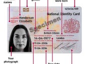 Photos: UK's ID card revealed