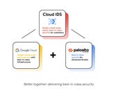 Google Cloud rolls out new security tools as threat landscape heats up