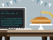 How long does it take to calculate 100 trillion digits of pi? Ask Google