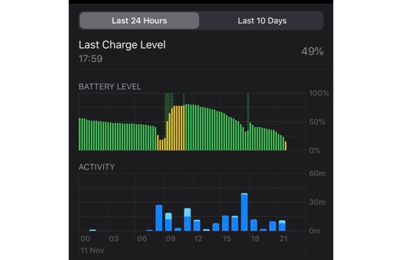iOS 13.2.2 causes battery havoc
