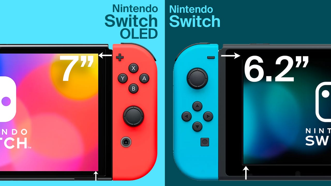 Start bassin udeladt Nintendo Switch OLED vs Nintendo Switch: How to choose | ZDNET