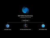 SAP readies bevy of HANA Cloud Services