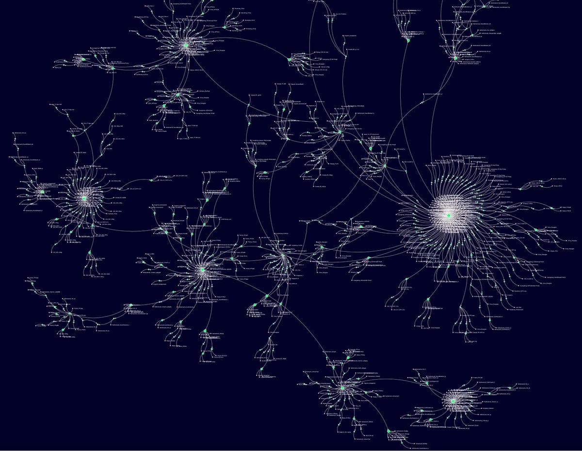 graphen-covid-19-visualization.png