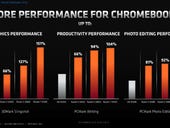 AMD Athlon and Ryzen 3000 C-series processors for Chromebooks