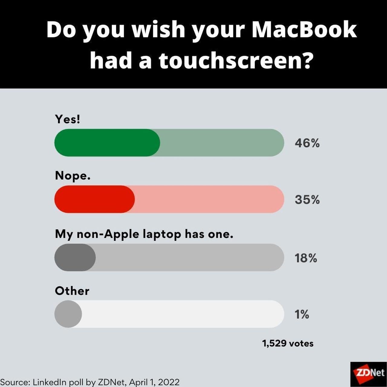 macbook-touchscreen-1.jpg