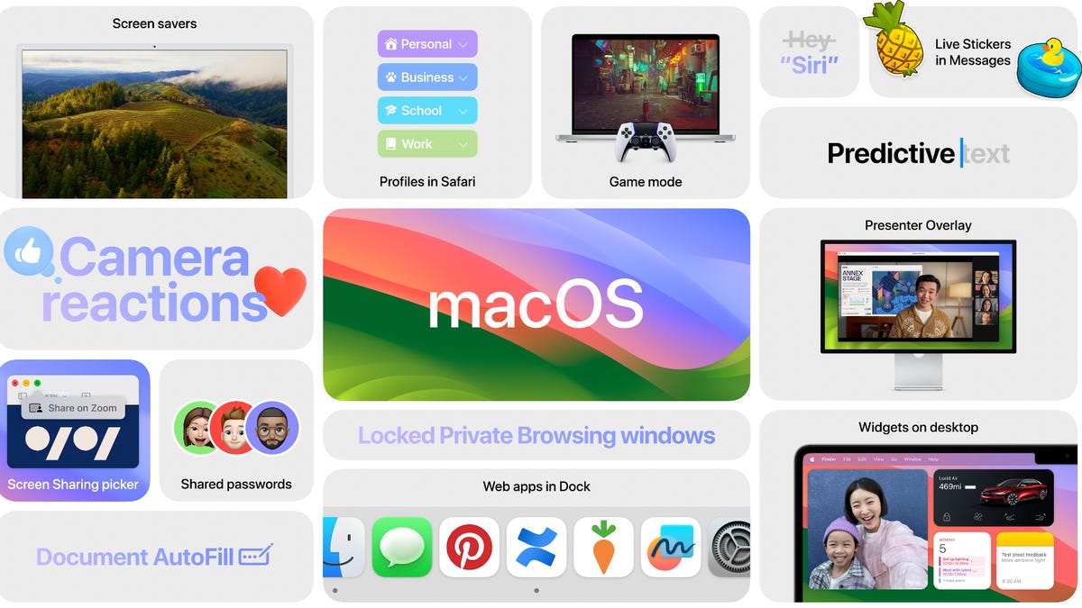 What&#8217;s new in MacOS Sonoma? Here&#8217;s everything you need to know