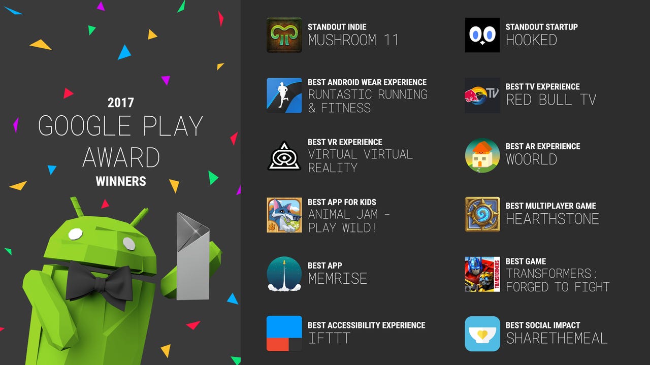 Crazy Gadgets - Apps on Google Play