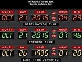 Back to the Future Day: A look at our technology in 2045