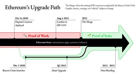 upgrade-path.png