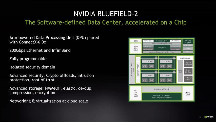 nvidia-bluefield.png