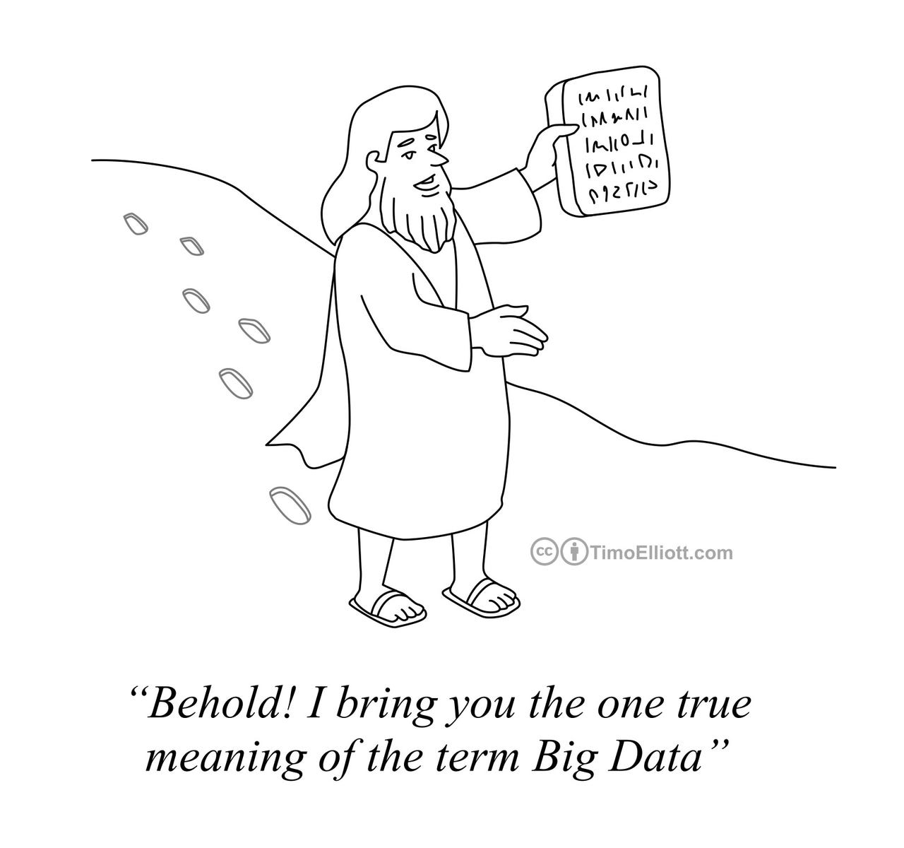 Cartoon: Behold The True Meaning of Big Data!
