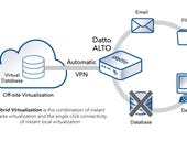 Datto introduces hybrid disaster recovery solution
