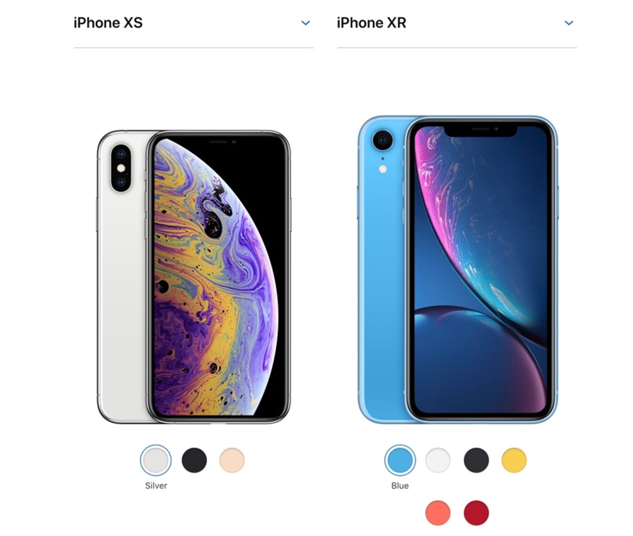 #1: In many ways, the iPhone XR is like the iPhone XS