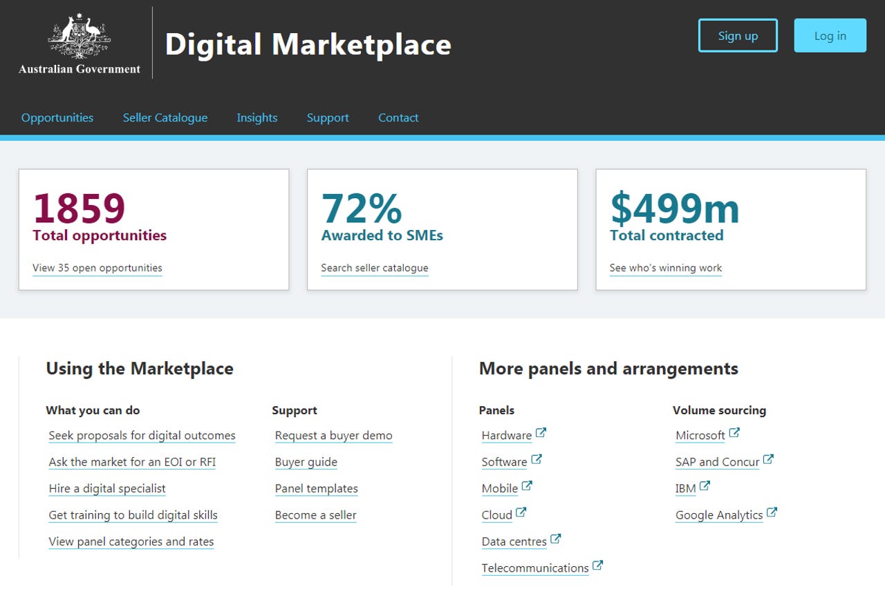 digital-marketplace.png