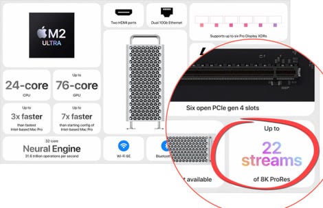 Mac Pro spec sheet with 22 streams circled