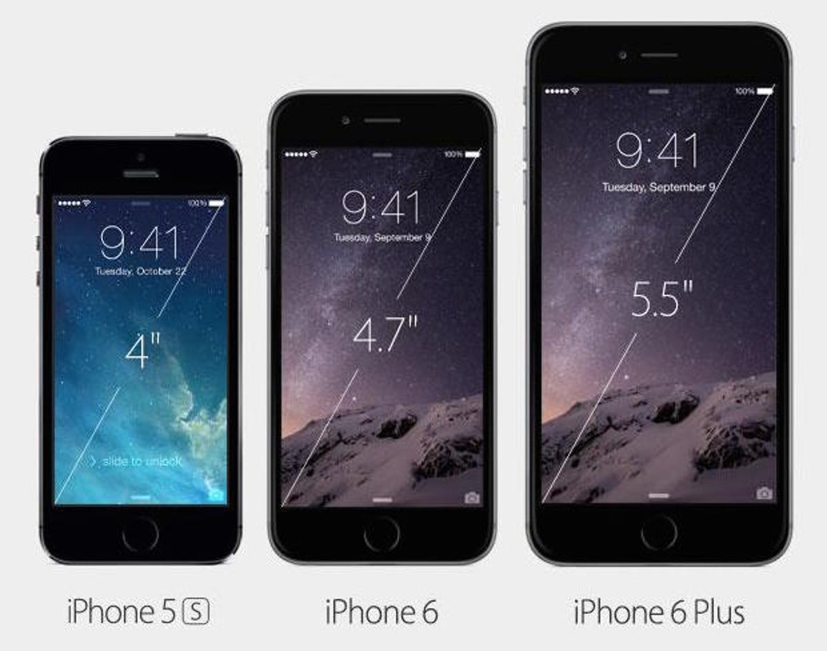 Сравнение телефонов 6. Диагональ айфона 6 s Plus. Iphone 6 Plus. Айфон 6 плюс диагональ экрана. Apple iphone 6 диагональ экрана.