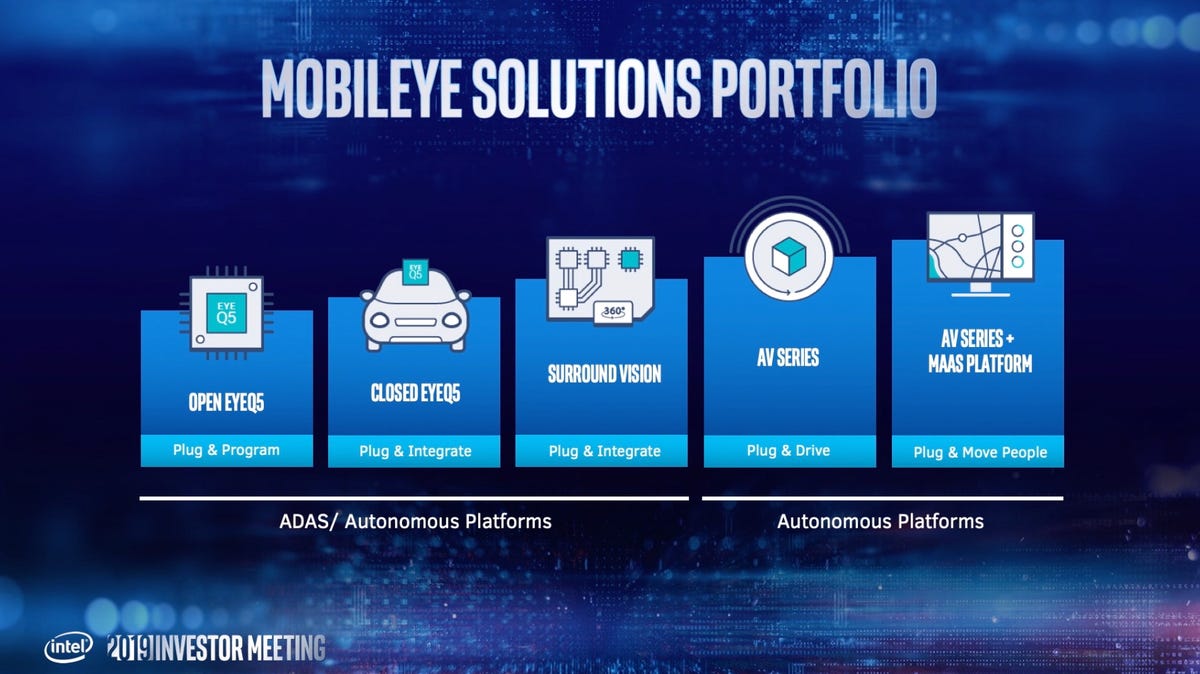 mobileye-solutions-may-2019.png