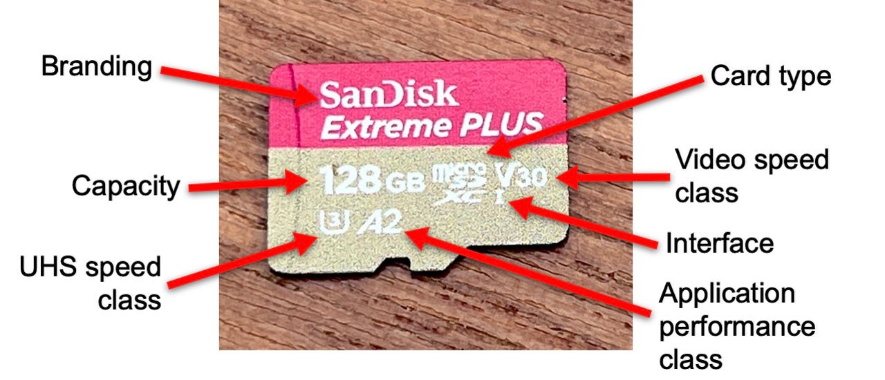 What do all those microSD and SD card numbers and letters mean
