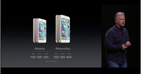 iPhone 6s/6s Plus