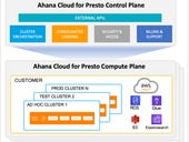 Ahana announces managed service for Presto on AWS