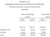 ShoreTel to explore strategic alternatives including a sale