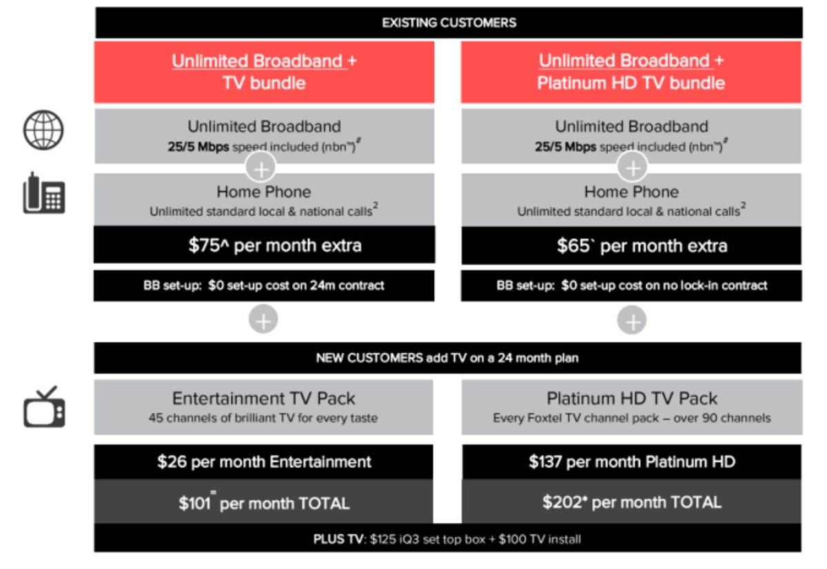 foxtel-nbn-broadband-pricing.png