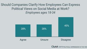 Younger employees won't stop tweeting at work according to new research zdnet
