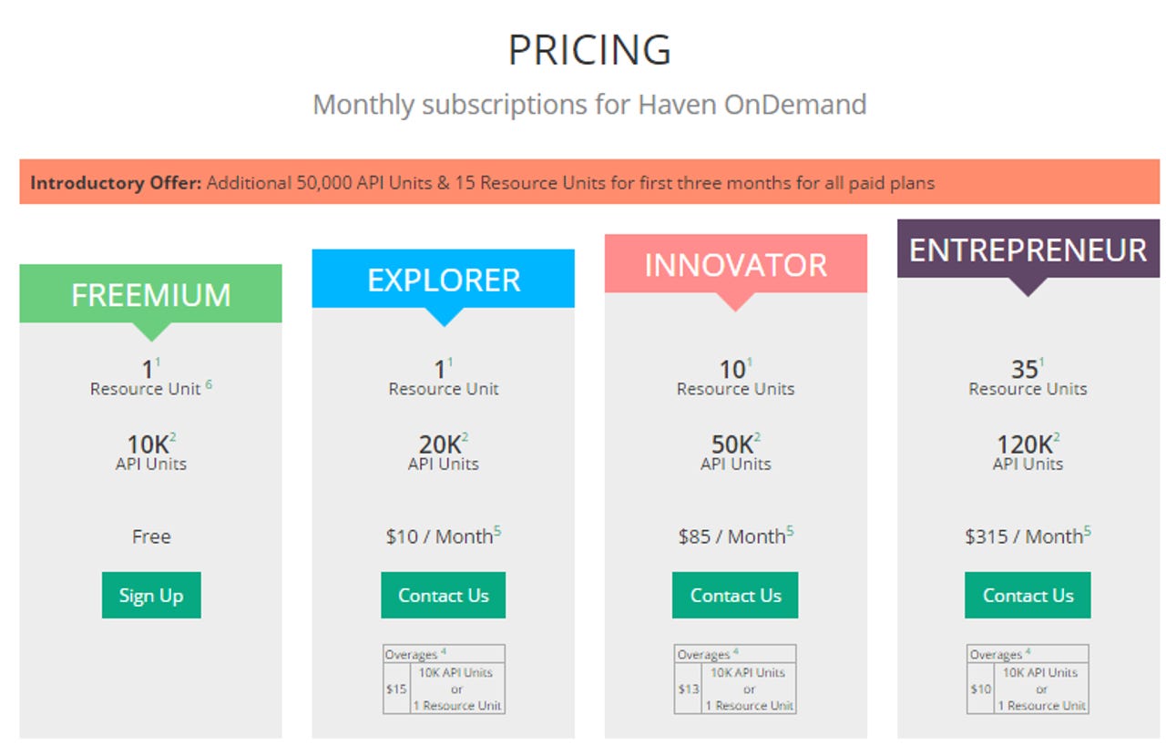 hpe-havenondemand-pricing.png