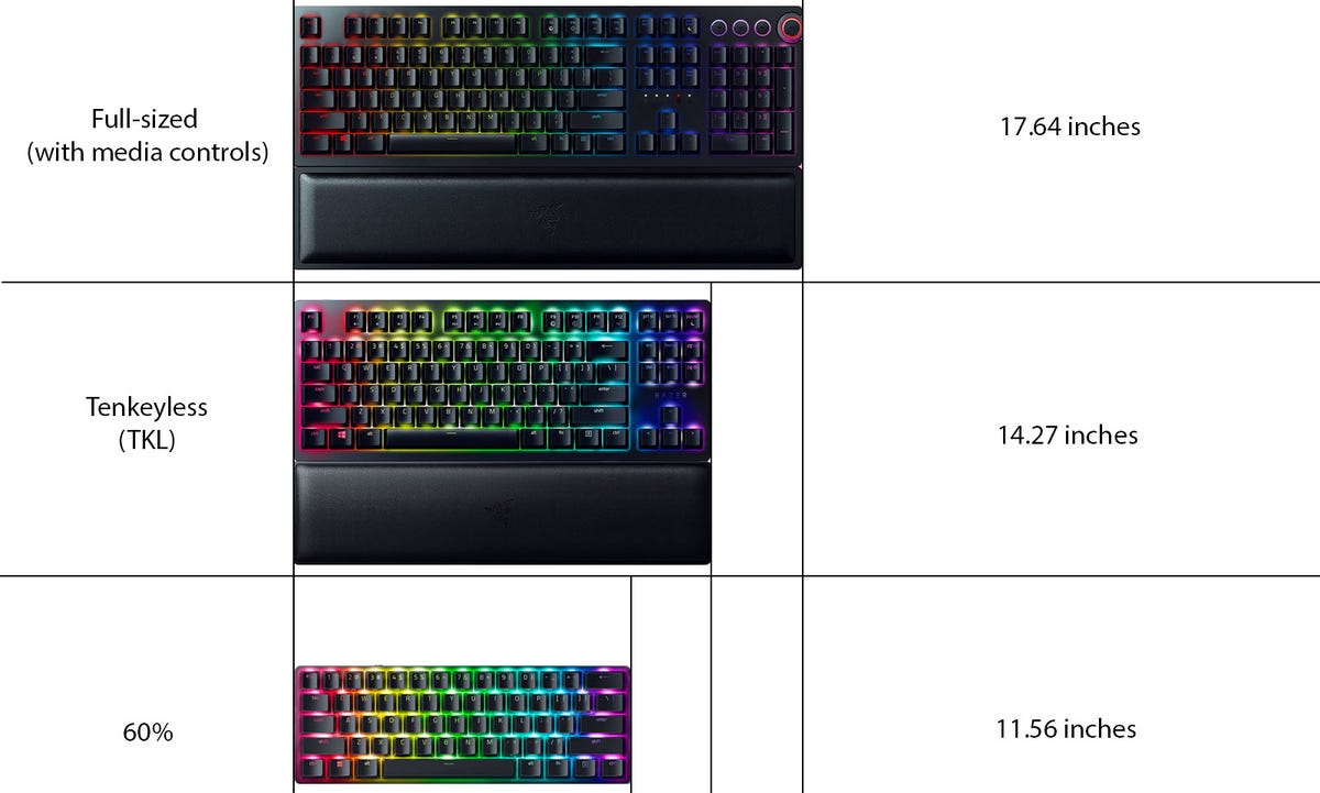 keyboard-size-comparison-razer.jpg
