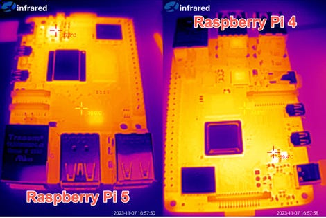 Image thermique du Raspberry Pi 5 vs Raspberry Pi 4