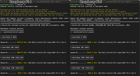 Benchmark Hashcat -- Raspberry Pi 4 (gauche) vs Raspberry Pi 5