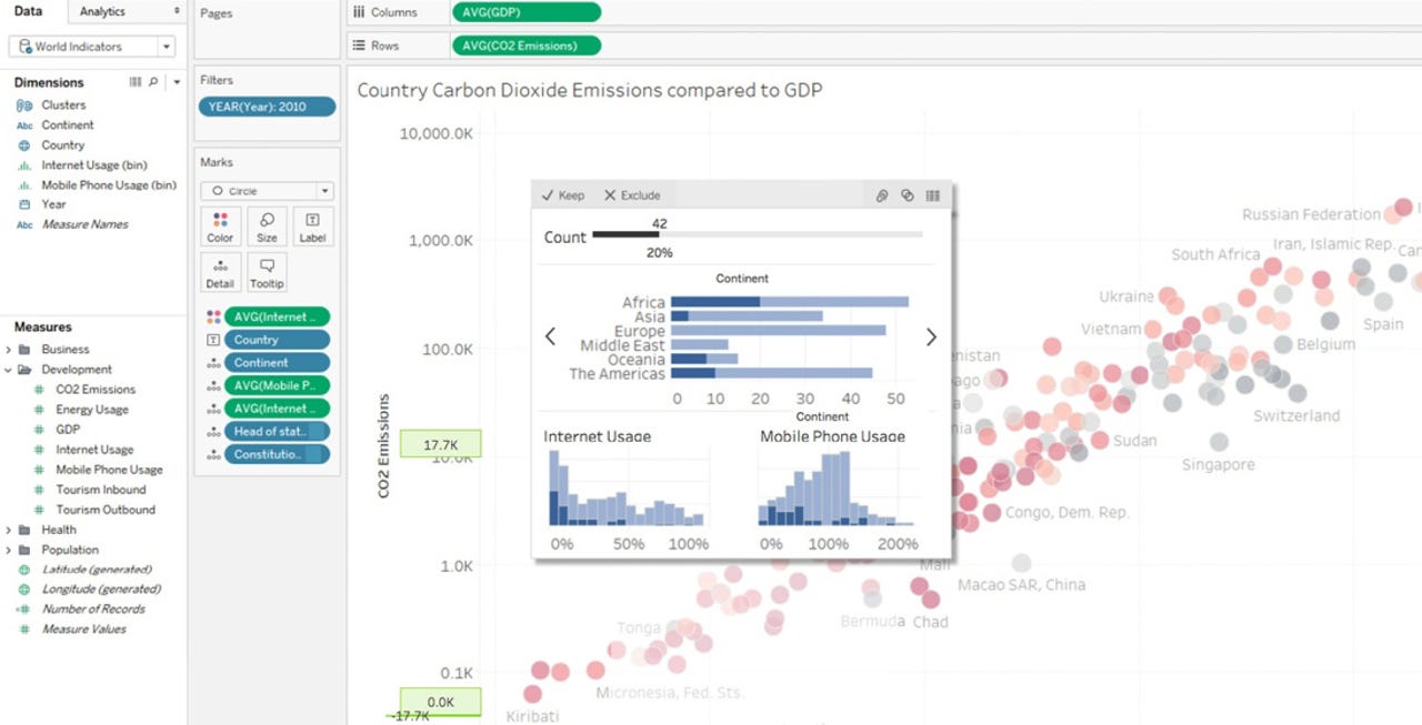Tableau hover over insights