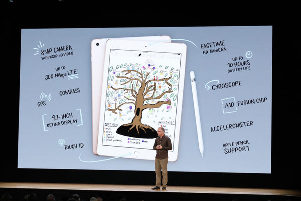 ​Specs for Apple's new iPad